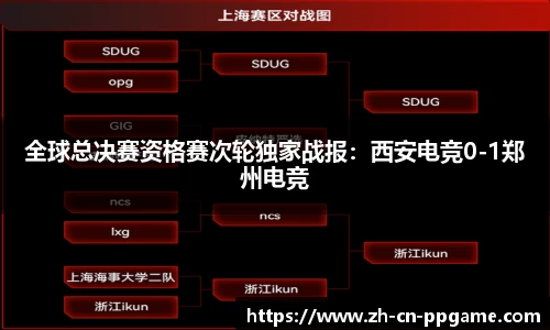 全球总决赛资格赛次轮独家战报:西安电竞0-1郑州电竞