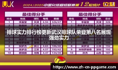 排球实力排行榜更新武汉排球队荣登第八名展现强劲实力
